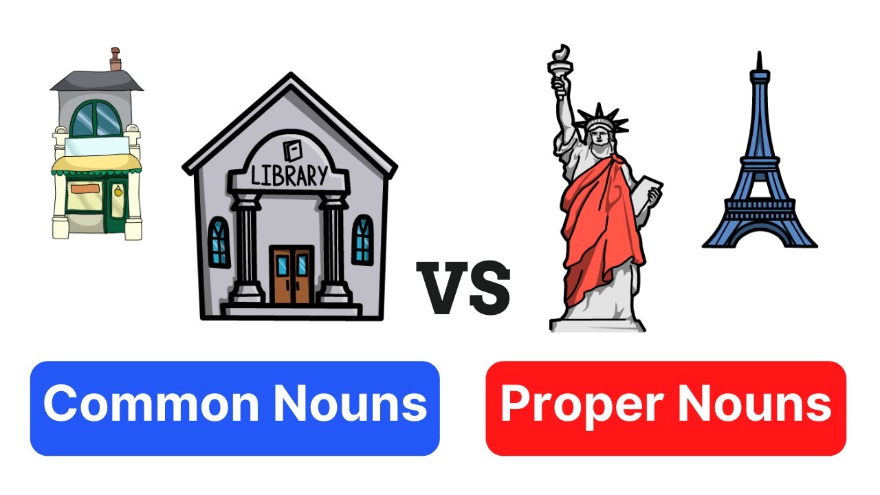 COMMON NOUNS vs. PROPER NOUNS - Explanation with Examples ...