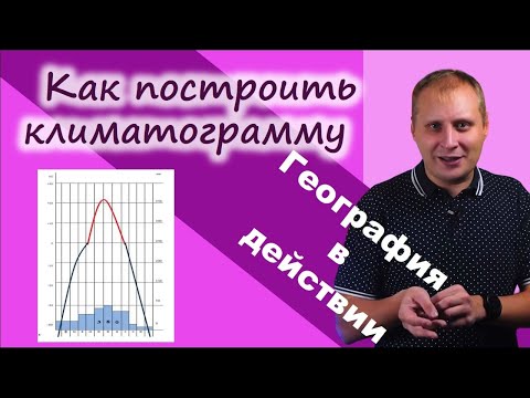 Как построить климатограмму. География в действии!