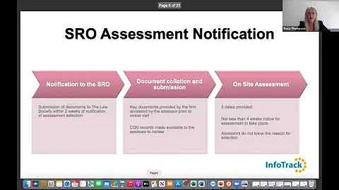 New CQS Core Practice Management Standards - is your firm ready?