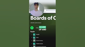 Free & Easy Way I Get More Streams On Spotify