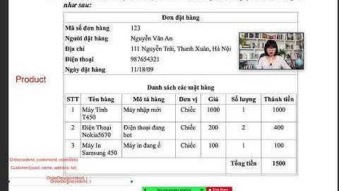 [Tự học SQL ] Hướng dẫn thiết kế cơ sở dữ liệu