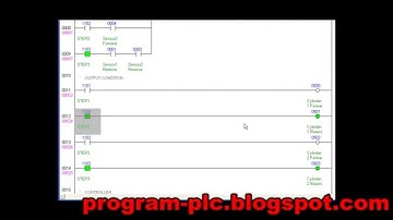 Standard Sequence Programming for Keyence PLC