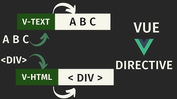 Vue.js 3 | Vue Directive v-text  | v-html