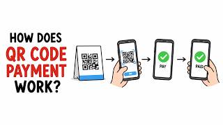 How does QR code payment work