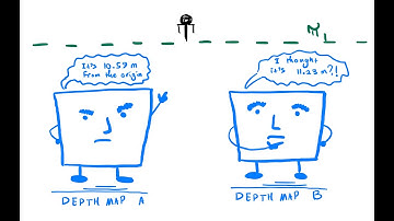 [SIGGRAPH 2017] Computational Zoom: A Framework for Post-Capture Image Composition - Nvidia & UCSB