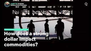 What's the Impact of a Strong Dollar on Commodities? Commodities Update Technical Analysis Strong Dollar