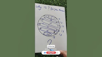 Why 13 on Clock 🕰️🤯😲 #azarchannel #13 #clock