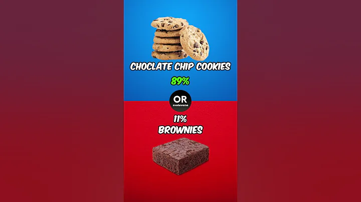 What Would You Rather? Food Edition! #food