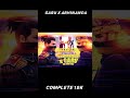 Abhinanda x Garu soon !! Trailer date ? Rishi gaming short action film || #shorts