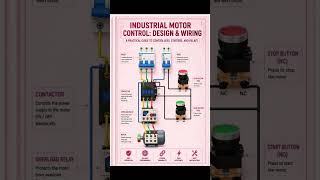 #three phase motor ko contactor and relay se control wiring kaise kare