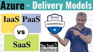 IaaS vs PaaS vs SaaS | cloud service models |  Differences, Examples and Use case