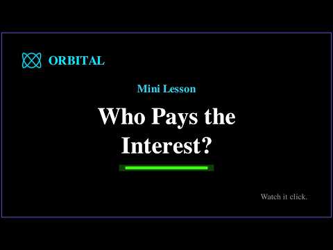 Subsidized vs Unsubsidized Student Loans: The Difference — YouTube thumbnail