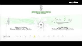 novita Singapore GreenFan® F-2 Improved Fan Blade