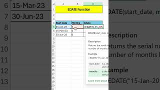 EDATE Function In Excel | EDATE Formula In Excel #excel #exceltips #exceltricks #interviewquestions