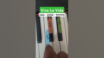 Thumbnail of 🎹 The Easiest Piano Tutorial EVER!