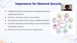 Network Security-Video Presentation-Formulating an Efficient Real-Time Monitoring and Countermeasure