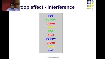 HMI- Interruption BE Computer Sem 8