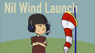 Paramotor Launch in Nil/Low Wind