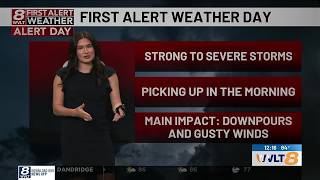 Tracking strong to severe storms on Friday.