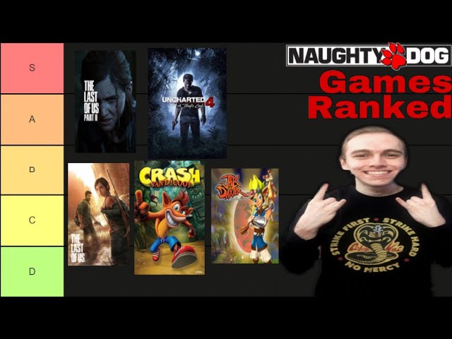 Naughty Dog Games Tier Rank : r/naughtydog