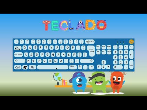 Las partes del teclado