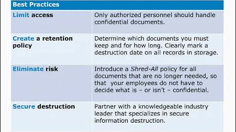 HIPAA & HITECH: What you need to know