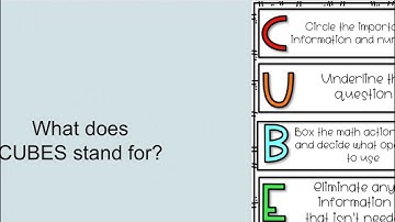 Cubes Math Problem Solving Strategy