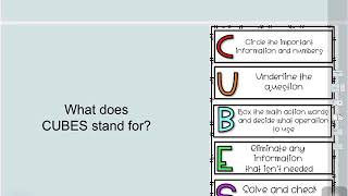 Cubes Math Problem Solving Strategy