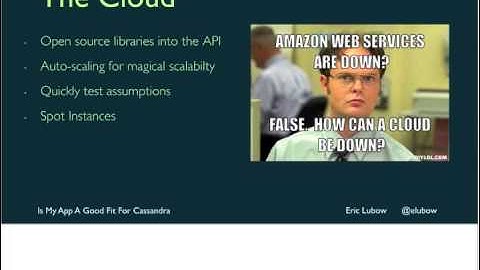 Cassandra Community Webinar | Is My App A Good Fit for Apache Cassandra?