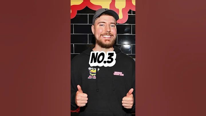 "3 Jaw-Dropping Facts You Didn't Know About Mr. Beast!"#shorts #mrbeast #facts