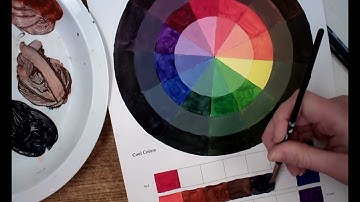 Complementary Scale Demo
