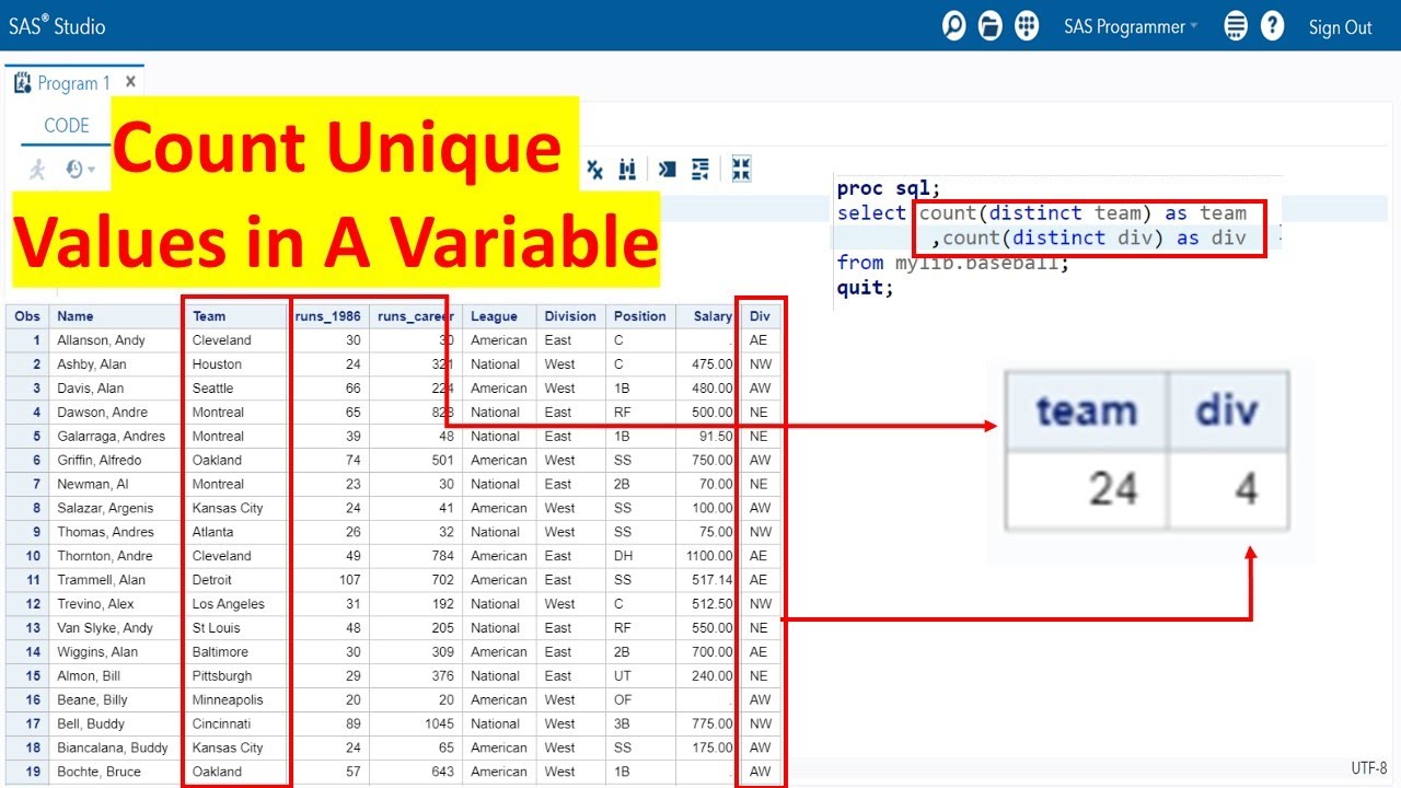 variable assignment in sas