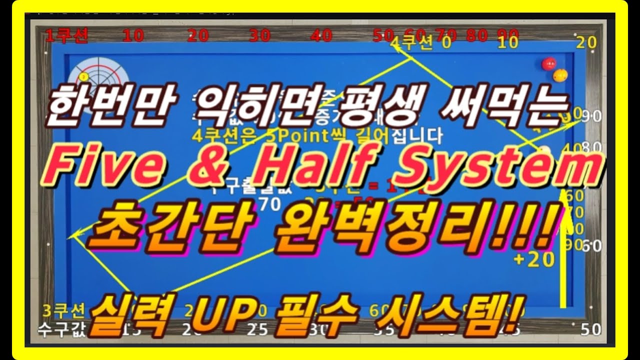 53편 한번만 익혀 놓으면 평생 도움되는 파이브앤하프(Five\u0026Half) System 초간단 완벽 기본 정리/ 당구 기초실력 UP 필수 시스템!!!