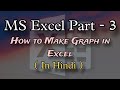 MS-Excel part 3|Table & Graph in Excel | Microsoft Excel 2010| Kapil Joshi tutorials |MS Excel 2010
