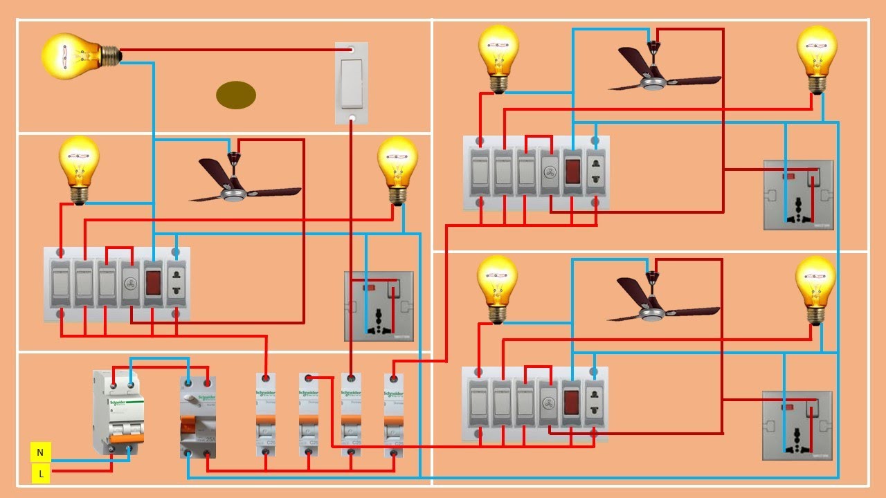 complete electrical house wiring diagram | Single Phase Full House ...