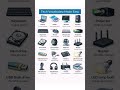 Tech Vocablary Made Easy #computer #computercourse #computerknowledge #technology #tech #ai #system