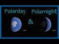 Polar day and polar night