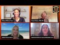 Phoenix Fitness Fanatics Magazine - Authors Network Spotlight (Replay)