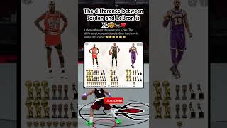 The difference between Jordan and LeBron is KD!! #nba2k26 #2k26 #2k