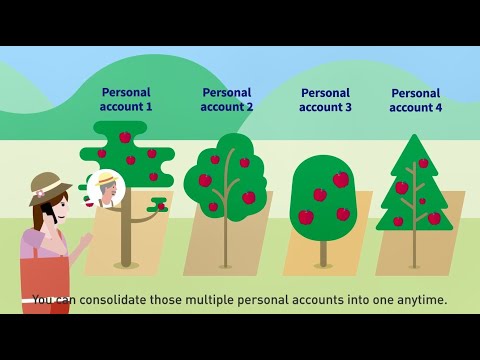 How to manage your MPF account?