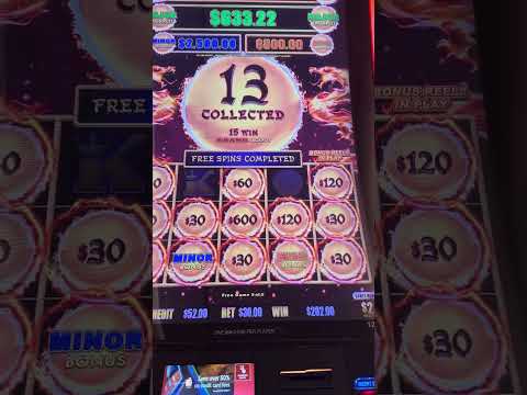 I Tried To Use Speech Play To Trick My Opponents On Ignition Casino Poker Tournaments.