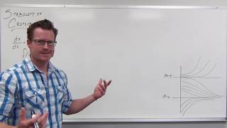 Stability of Critical Points (Differential Equations 37)