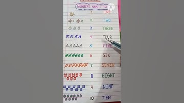 Number chart, Maths numbers 1- 10  #shorts