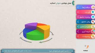 قالب پاورپوینت پایان نامه برای روز دفاع فوق العاده زیبا و حرفه ای