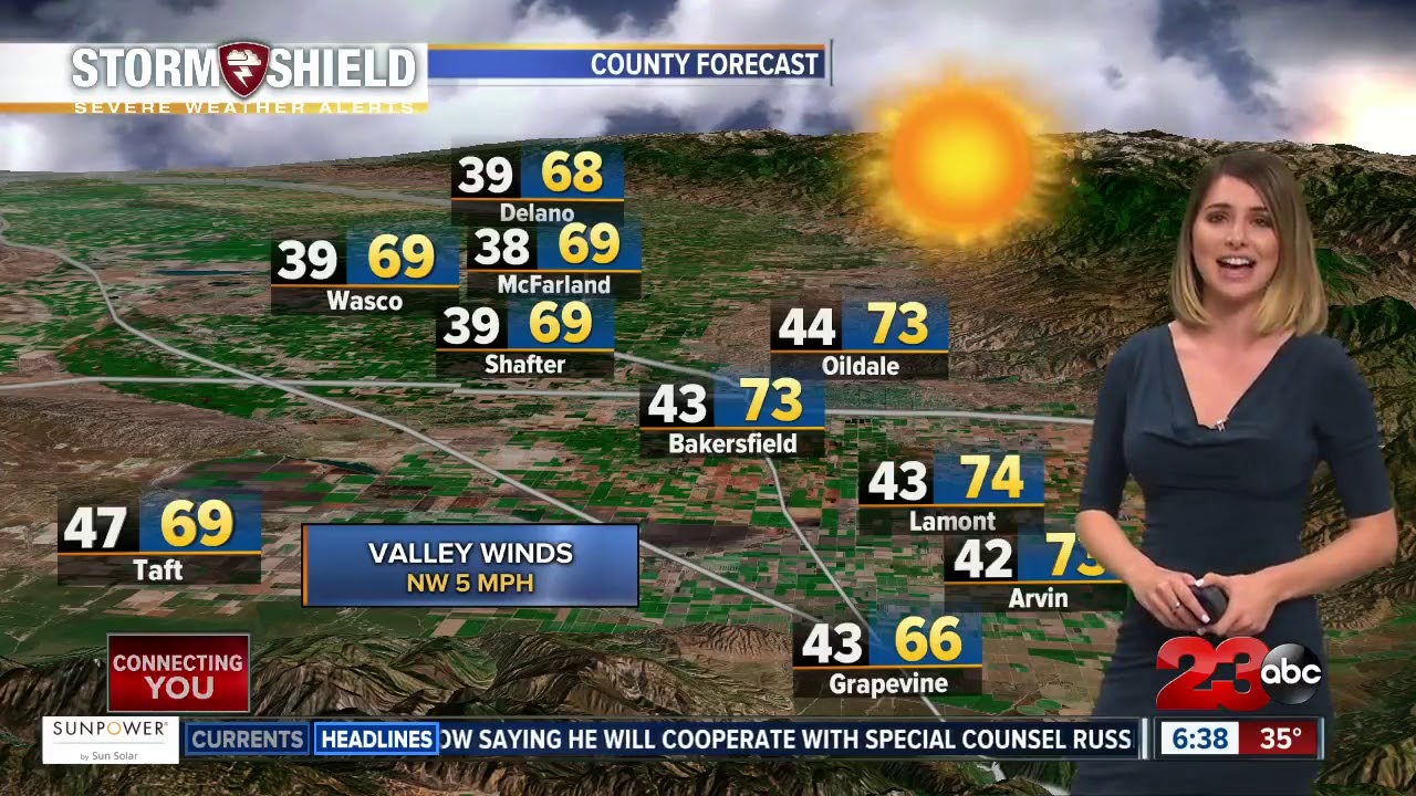 Warming trend begins today with above average temperatures - YouTube