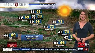 Warming trend begins today with above average temperatures