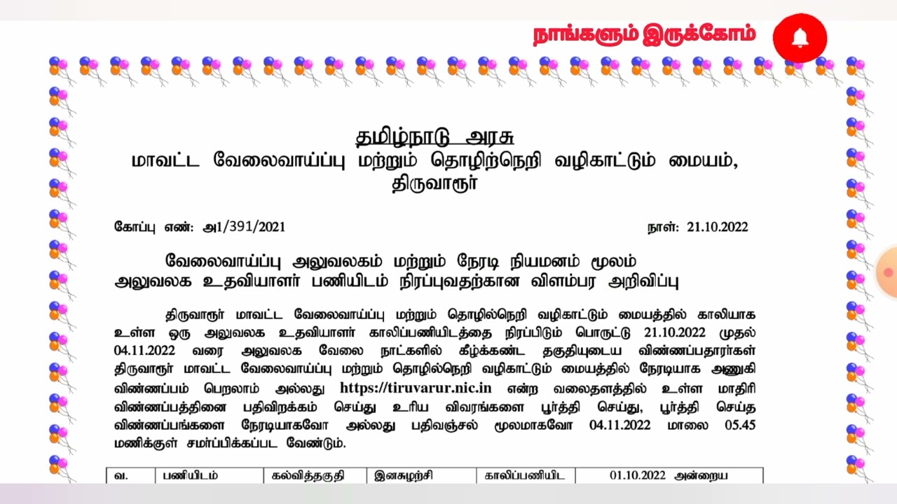 Thiruvarur District Govt Jobs | District Employment Office Jobs | Tamilnadu Govt Jobs 2022 |