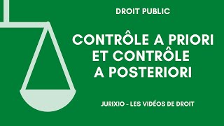 Qu'est-ce que le contrôle a priori ?