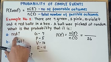 Probability of Simple Events | Quarter 4 | Grade 7 |