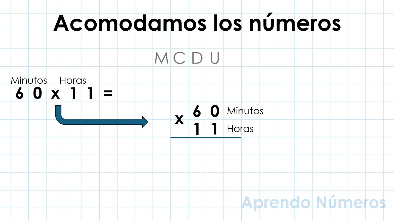 ¿Cuántos minutos hay en 11 horas? ⏰ | Aprende a convertir horas a minutos